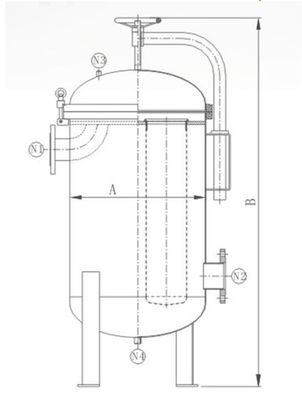 Stainless Steel 120°F Cartridge Filter Housing Custommade