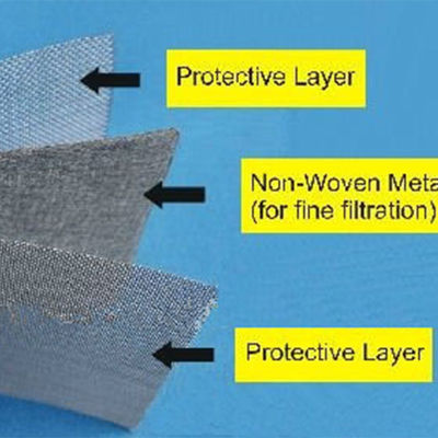 Easy Cleaning  Metal Fiber Felt , Sintered Mesh Filter Wire Diameter 0.025-2.5mm